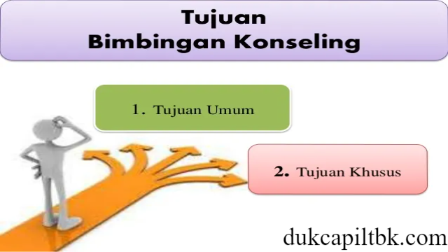 Informasi 4 Fungsi Bimbingan Konseling di Sekolah